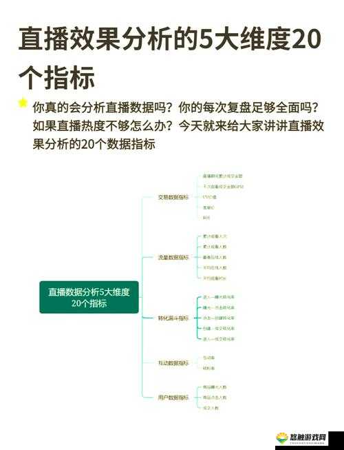 成品 app 直播源码有什么用真相如何：全面解析其功能与实际情况