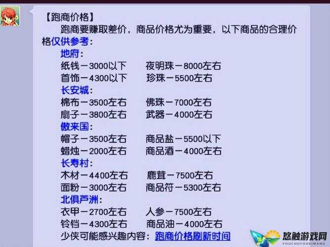 卧虎藏龙跑商攻略，揭秘商品最低价格策略