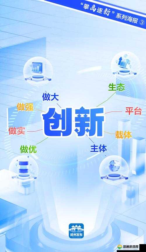 模式的创新是推动企业发展和社会进步的关键力量