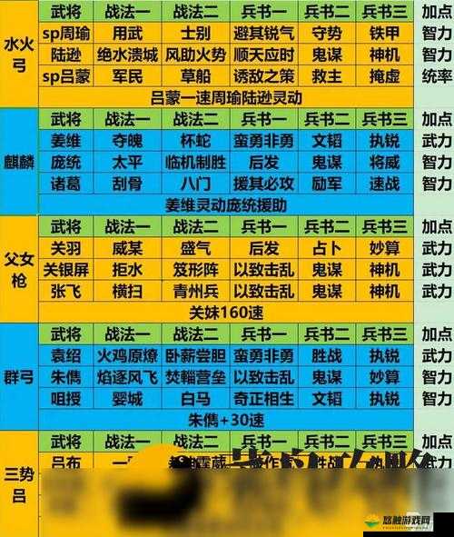 全民闯天下策略制胜，坦克为主导的过关斩将阵容搭配