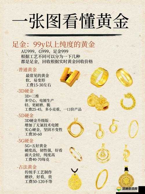 成色 AU999 纯金制品：品质卓越彰显华贵魅力