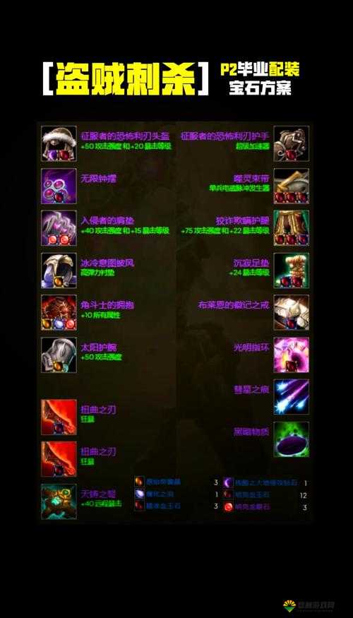刀塔传奇巨魔怎么觉醒及巨魔觉醒装备分析