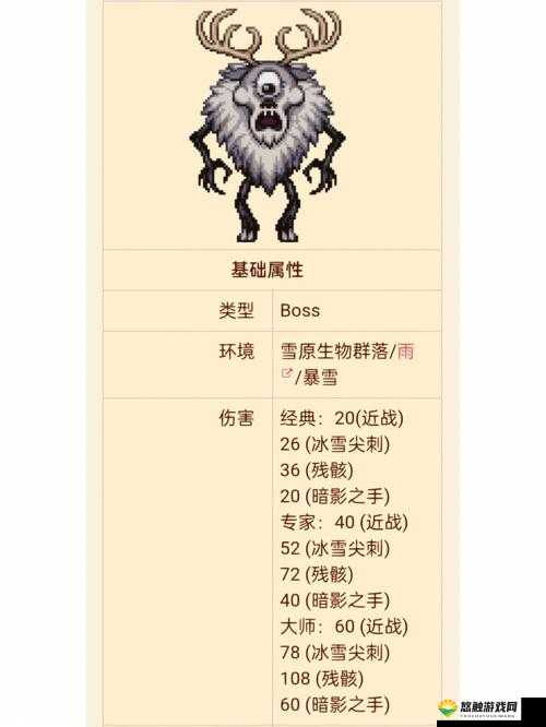 泰拉瑞亚肉山打法详解，标志性BOSS血肉魔墙