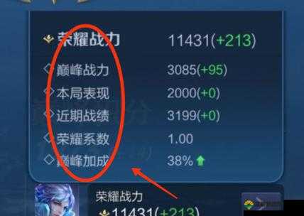 星河战神战力提升攻略，如何快速提升战斗力