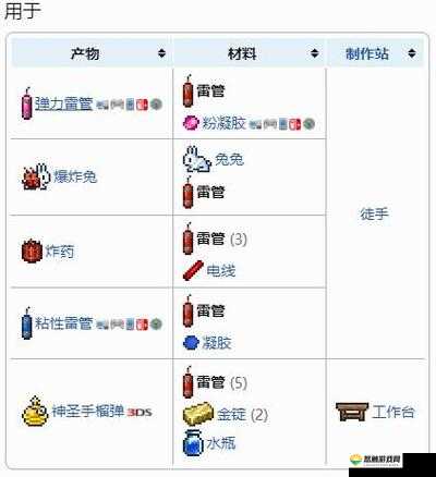 泰拉瑞亚手雷属性全揭秘，投掷武器的威力与智慧