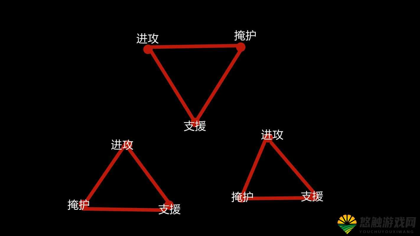 玩家分析，浅谈九十混合战营的思路和战术