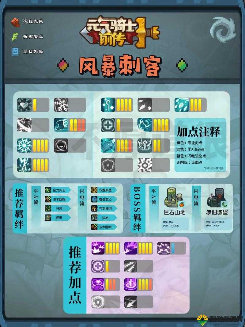 天天炫斗刺客PK技巧与刺客PVP技能搭配详解