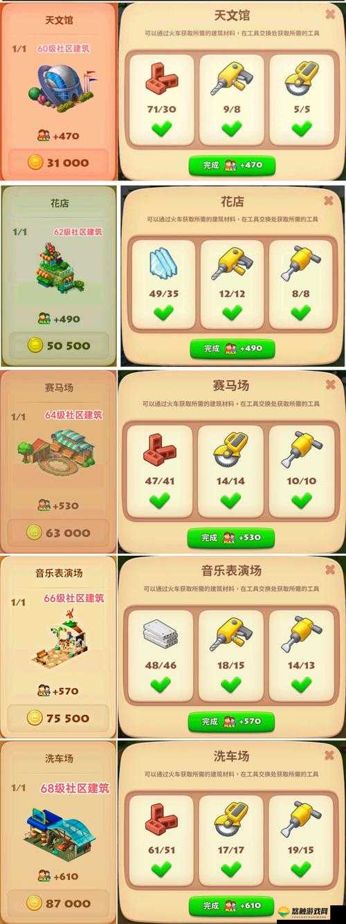 梦想家园游戏体力获取攻略全解析