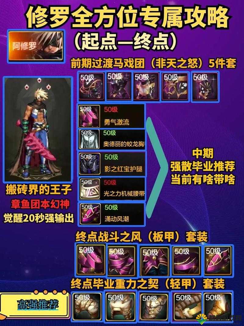阿修罗之眼新手攻略,前期元宝获取