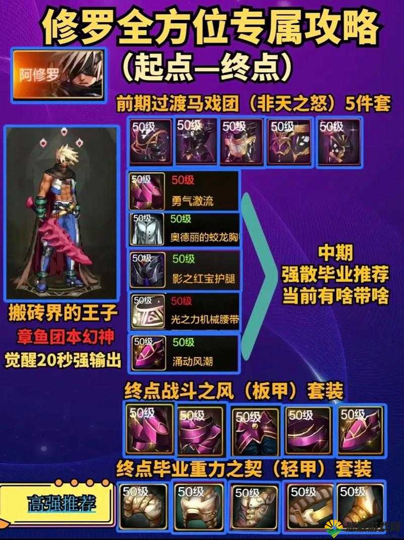 阿修罗之眼游戏玩法详解，新手核心玩法大揭秘