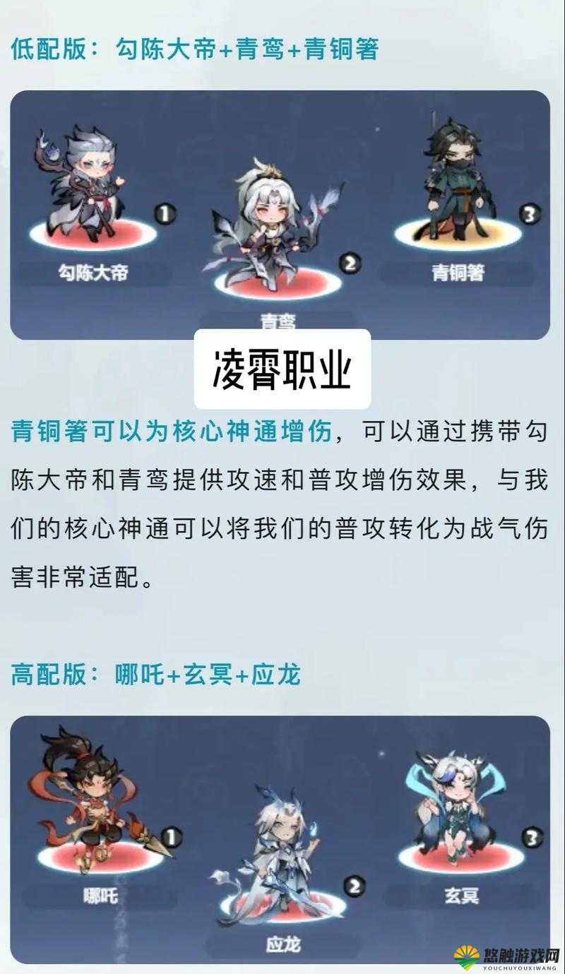 大主宰手游阵容搭配深度解析