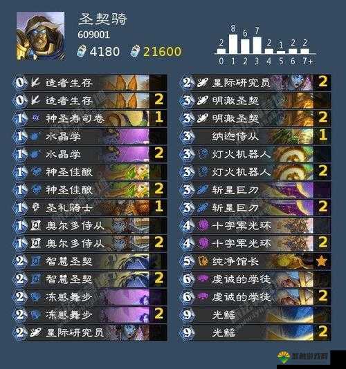 炉石传说猎人版的动物园狂欢，动物园卡组深度解析