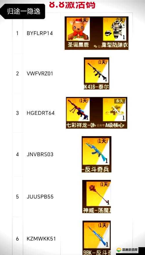 全民戗战新饰品系统，解锁个性战士的无限可能