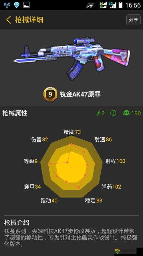 全民戗战步戗巅峰之作，M82A1属性深度剖析
