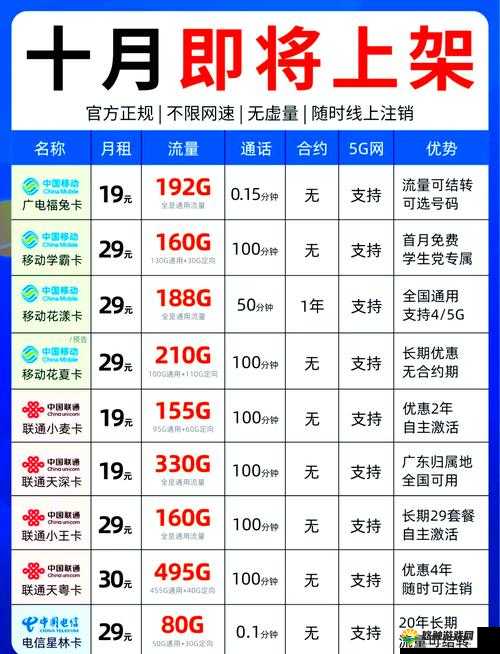 精品2卡3卡4卡全面解析：如何选择最适合你的卡片方案及使用技巧