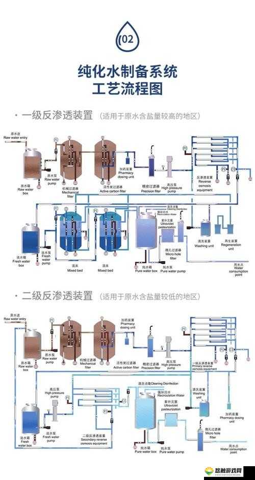 液体收集器系统HH安装步骤详解：从准备到完成的全流程指南