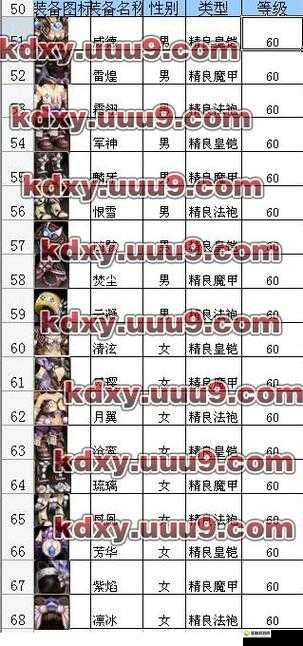 口袋西游职业介绍，资源管理的艺术