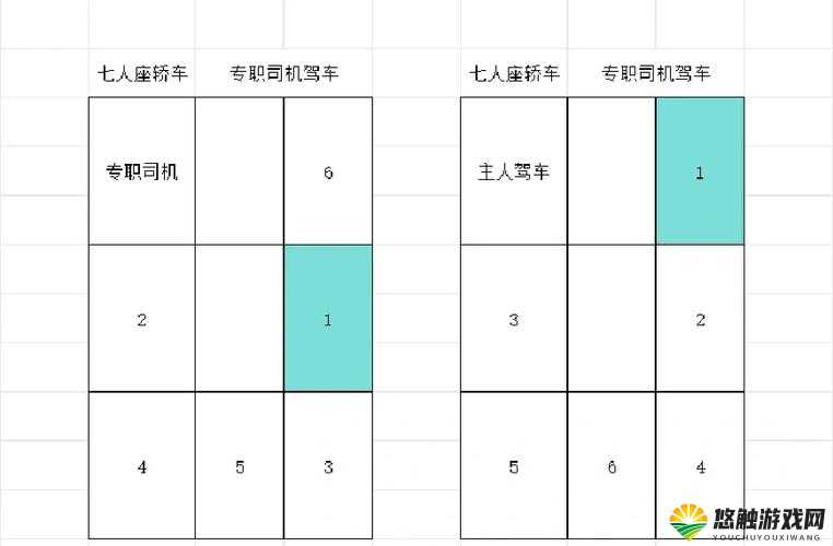 长途汽车旅行中如何安全乘坐最后一排与陌生人相处的实用指南与技巧