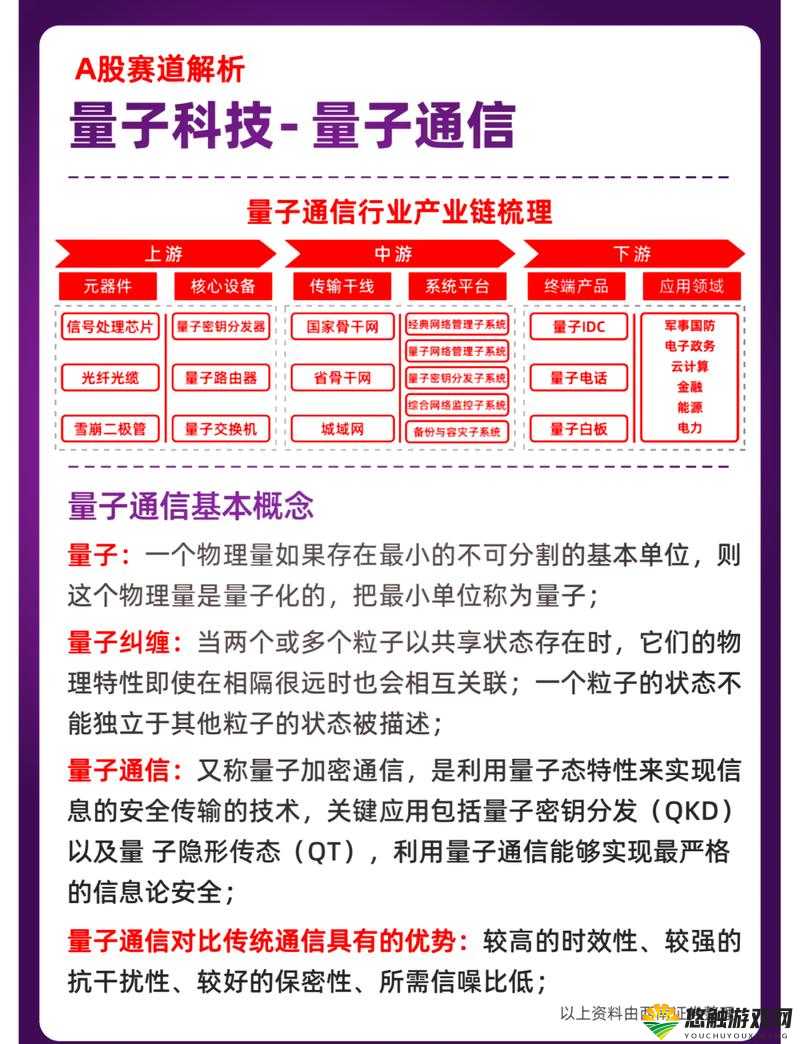 日本HRS射频技术如何实现高效能量传输?探索其应用领域与未来发展前景