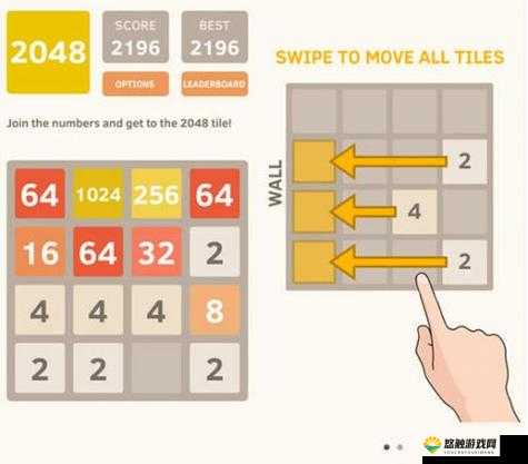 2048新手进阶秘籍,轻松解锁游戏高手之路