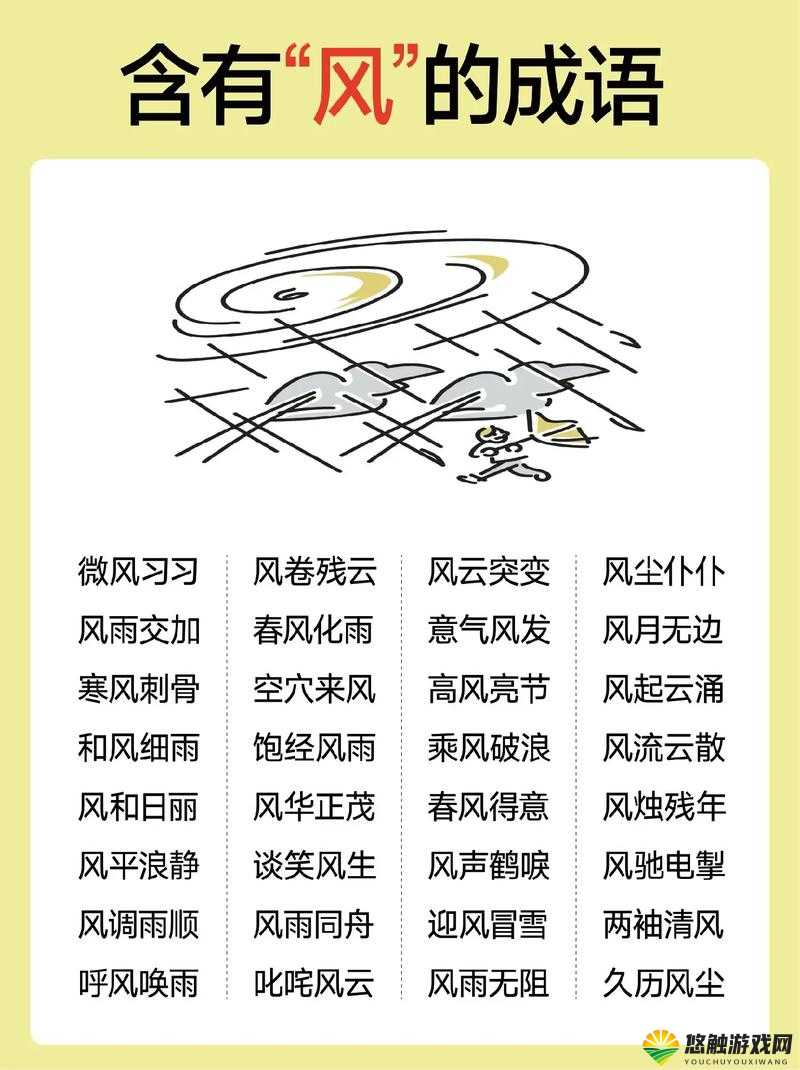 两只胳膊和一阵风,探索成语的奥秘与哲理