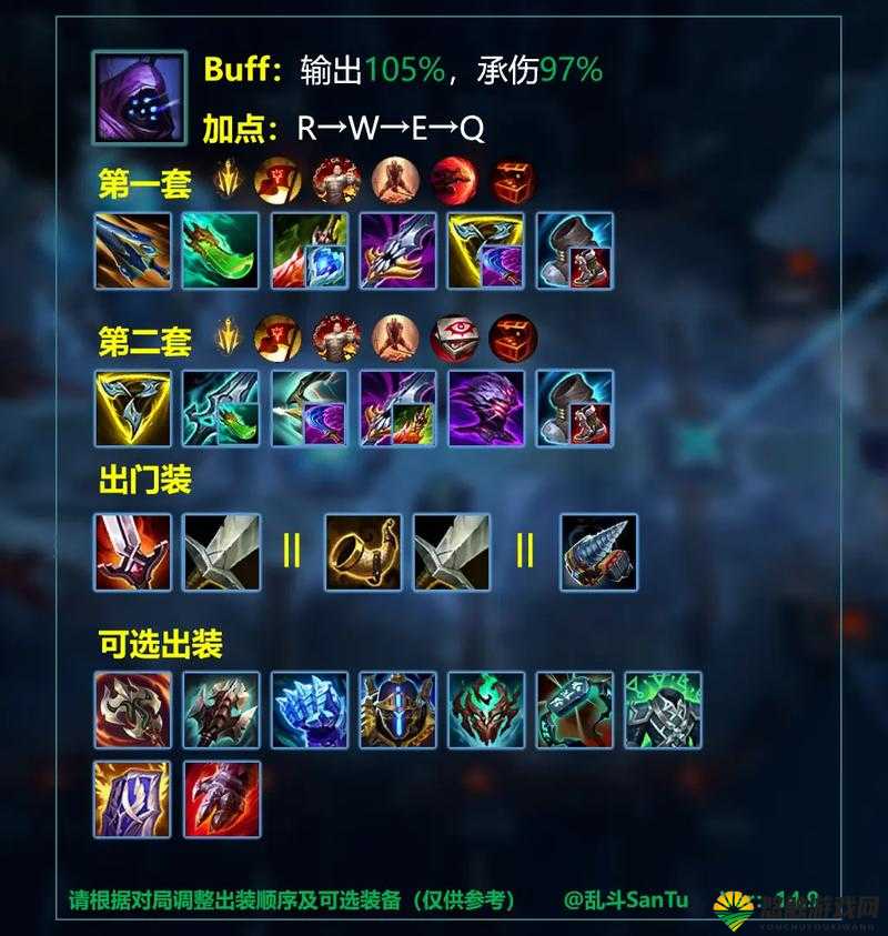 暴击至上，戗战联盟装备提升攻略