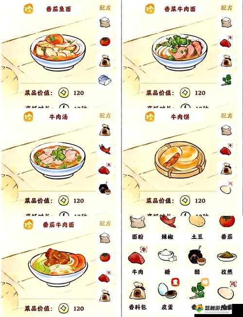 品尝了妈妈的桃花源：一次难忘的家庭美食体验与温馨回忆分享