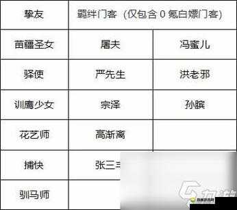 叫我大掌柜花袭春意攻略详解：新手必看的全面指南与高效玩法解析