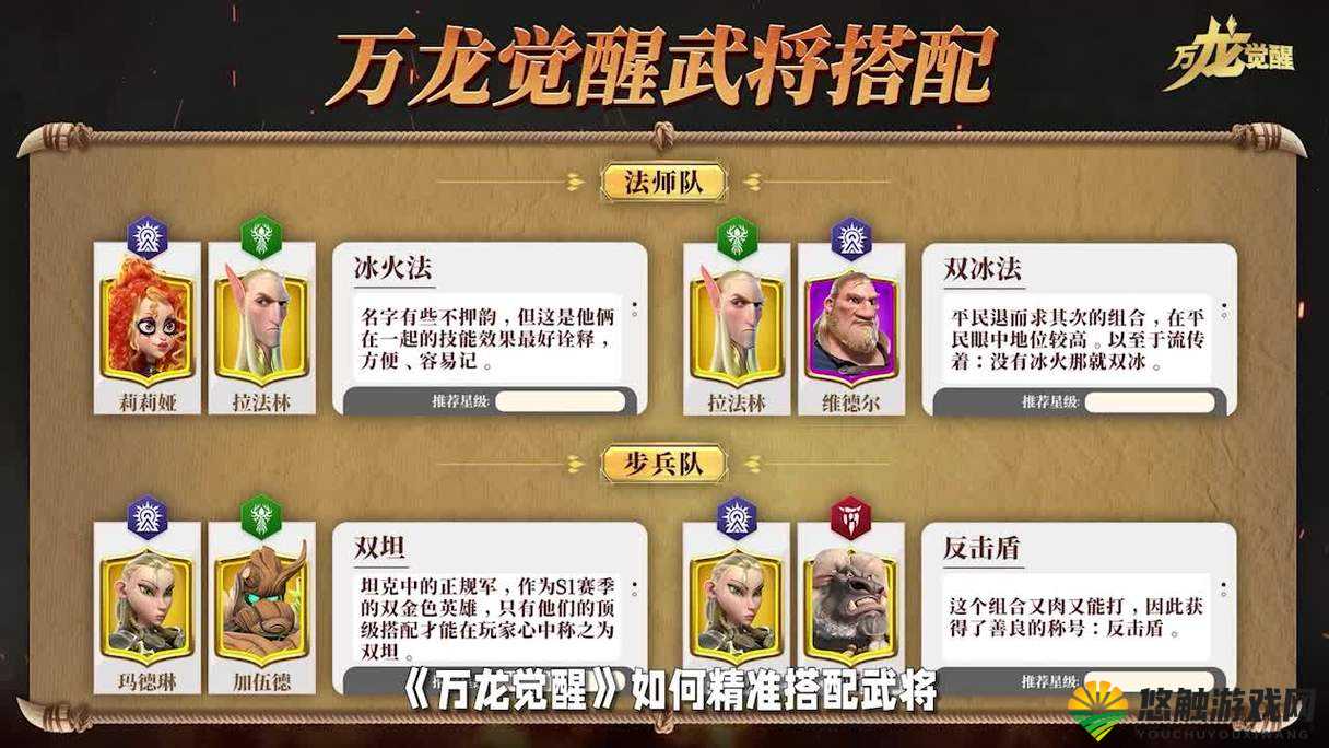 龙血战神新手最实用攻略,强力英雄逐个看在资源管理中的重要性及高效运用