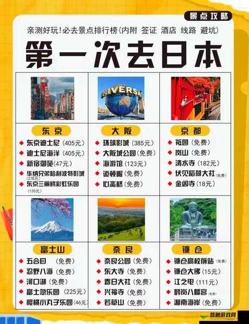XXXX日本旅游必去的十大景点，你打卡了几个？最新攻略全解析