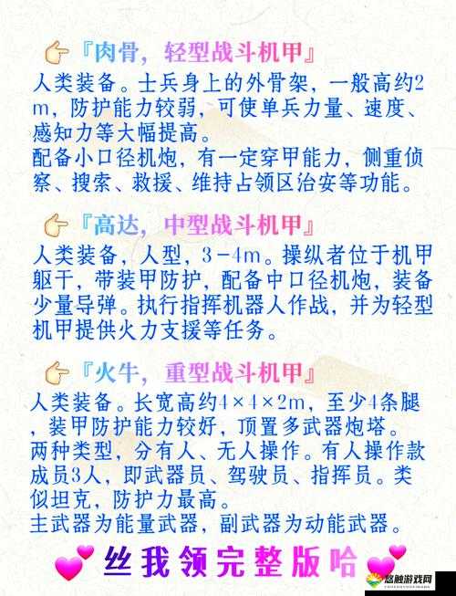 星际战争异形入侵,武器装载与战斗策略全解析