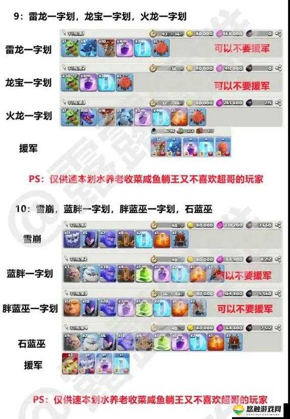 COC部落冲突，零氪玩家发展之路与部落战各热门流派解析