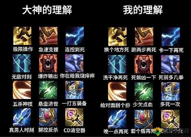 王者召唤游侠深度解析