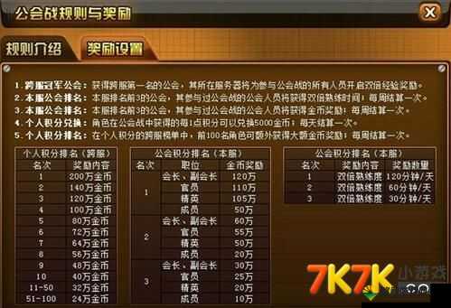 神之兵团特殊玩法系统详情介绍