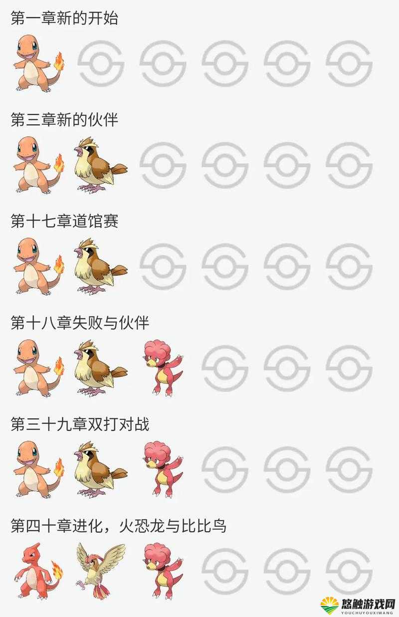 口袋精灵2合成满神宝宝的最省最快方法全攻略