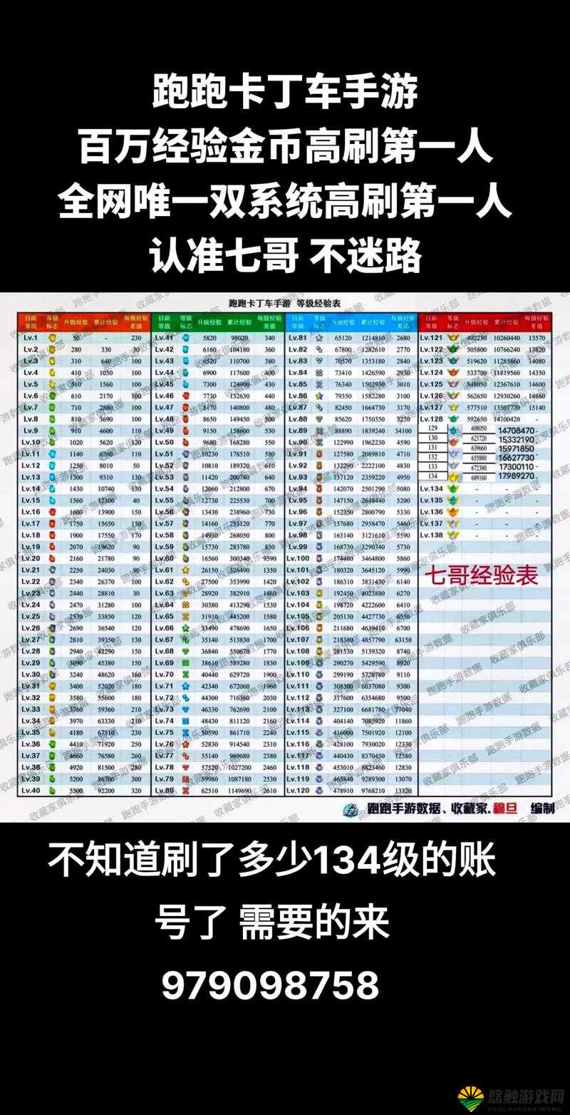 跑跑卡丁车手机版赛车强化攻略
