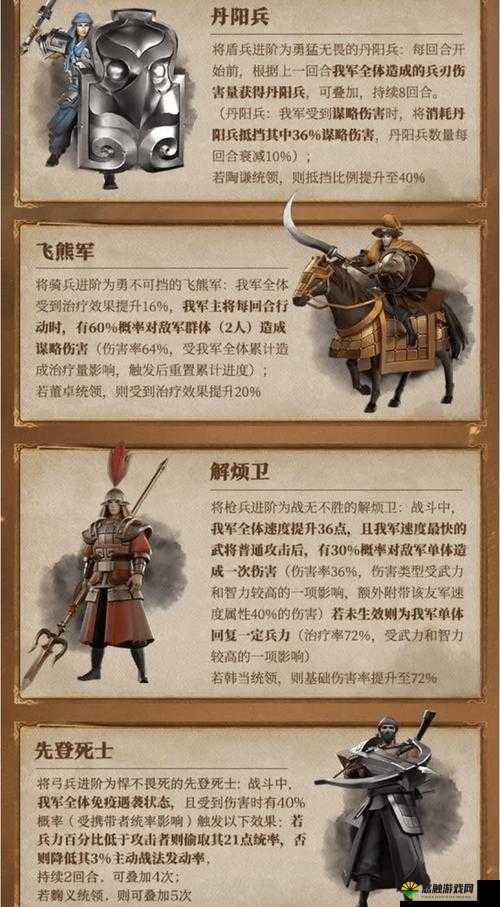 三国志传奇战斗系统全攻略,解锁战斗新姿势