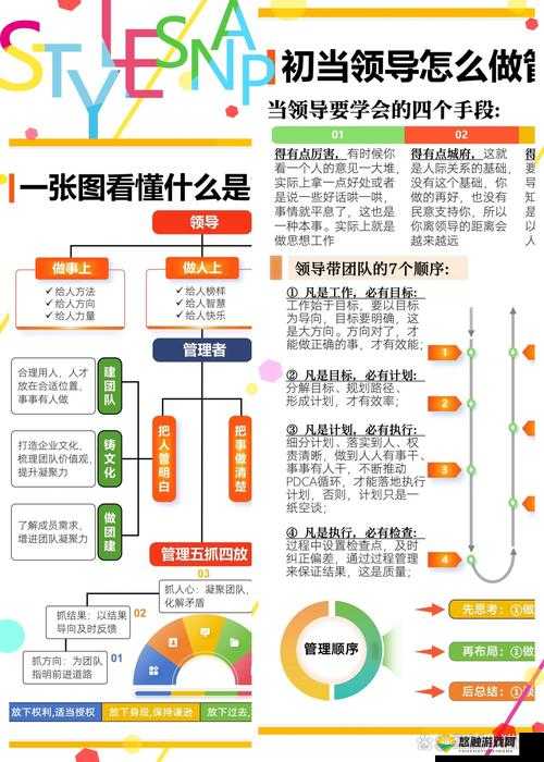 特别行动系统的作用分析及其在资源管理中的重要性