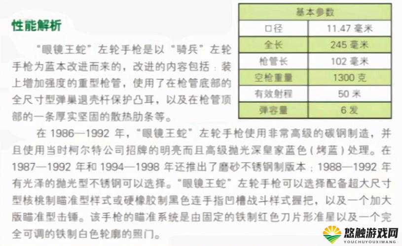 六发左轮武器图鉴，恶魔喷射器深度解析