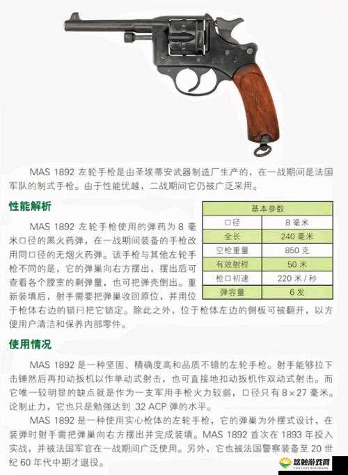 六发左轮武器图鉴，手持加农炮介绍及其在资源管理中的重要性