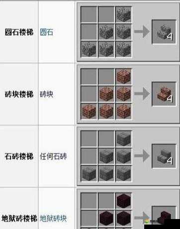 我去还有这种操作第27关攻略，揭秘最长方块的合成之道
