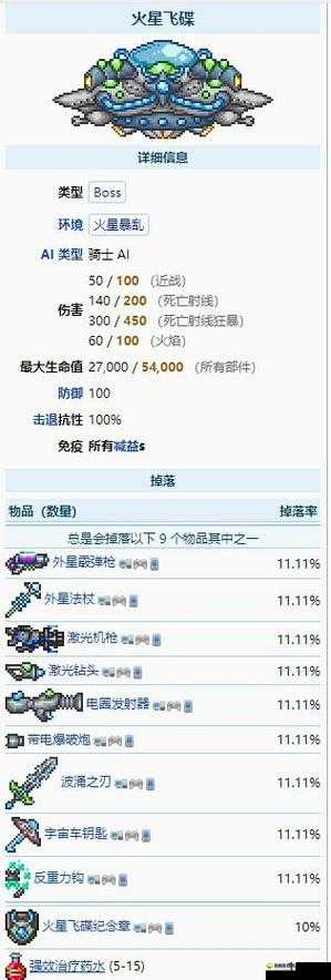泰拉瑞亚火星军官，位置、属性与掉落介绍
