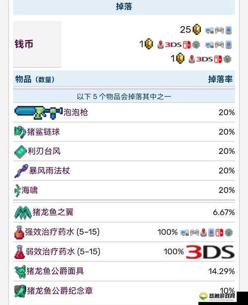 泰拉瑞亚飞蛇在哪？飞蛇属性掉落介绍