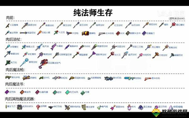 泰拉瑞亚恶魔之眼探索与属性掉落介绍