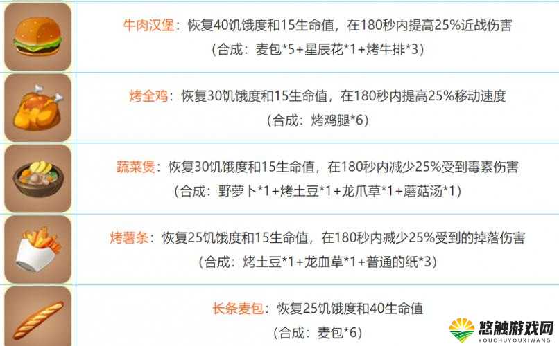迷你世界中的美食探索,凉拌野萝卜的制作与功效