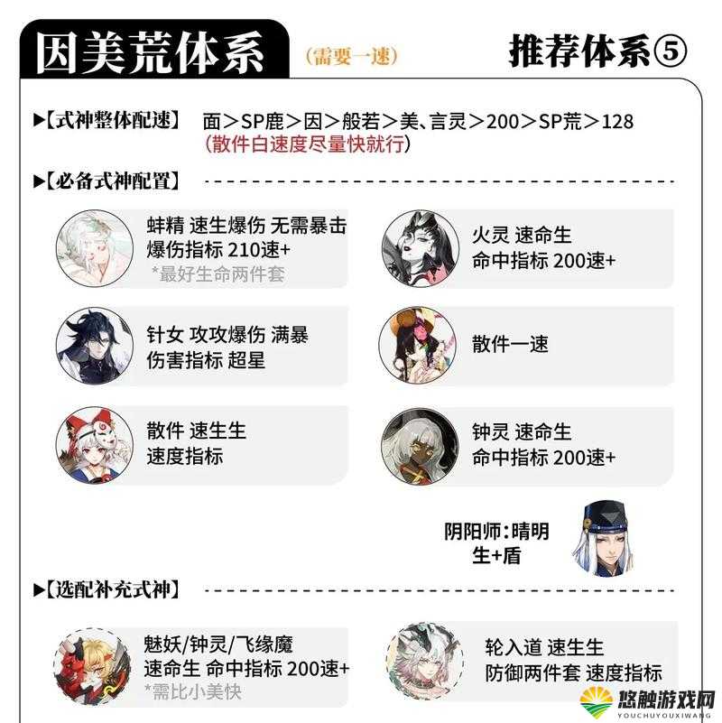 阴阳师moba怎么玩 代号moba攻略大全