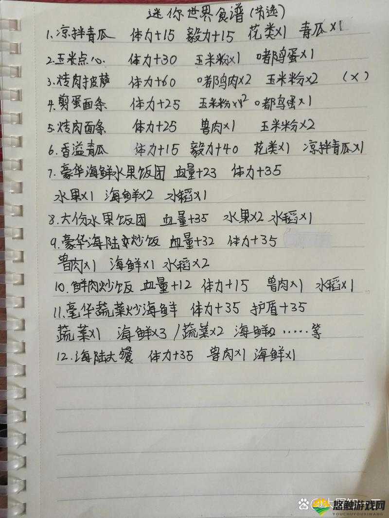 迷你世界中的美食探索，如何制作与获取蘑菇汤