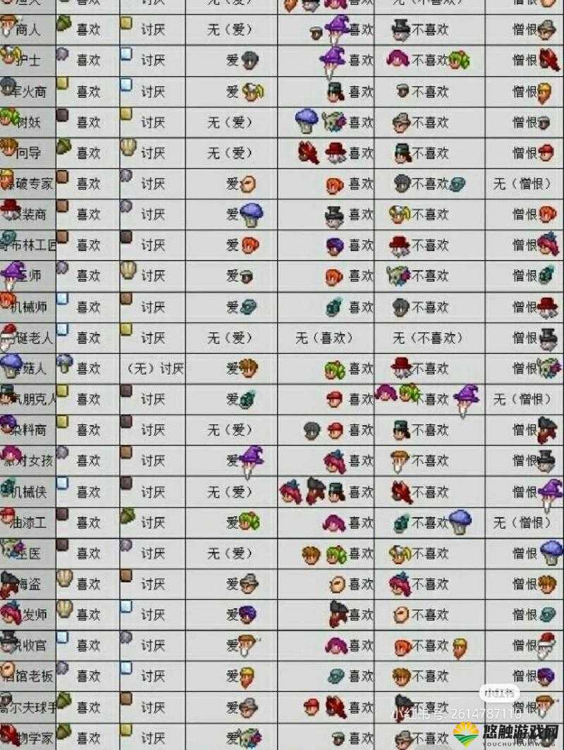 泰拉瑞亚渔夫NPC详解，位置与入住条件