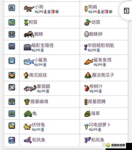 泰拉瑞亚猎狗宠物与狗哨获取全攻略