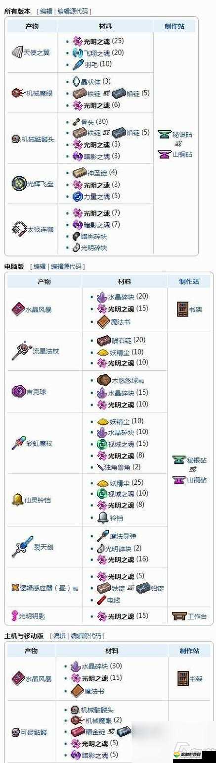 泰拉瑞亚史莱姆宠物有什么用？史莱姆宠物召唤物详解